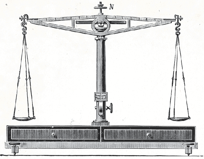 Vaakakuppi. Kuva: Kogo / Wikimedia Commons