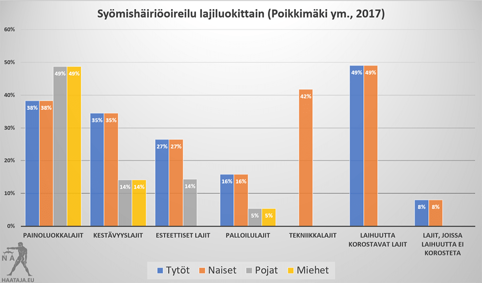 valkoinen Milf porno kuvia
